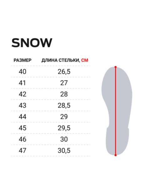 Ботинки зимние Norfin SNOW GRAY